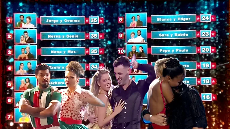 Bailando con las estrellas gala 1 lista con todas las puntuaciones