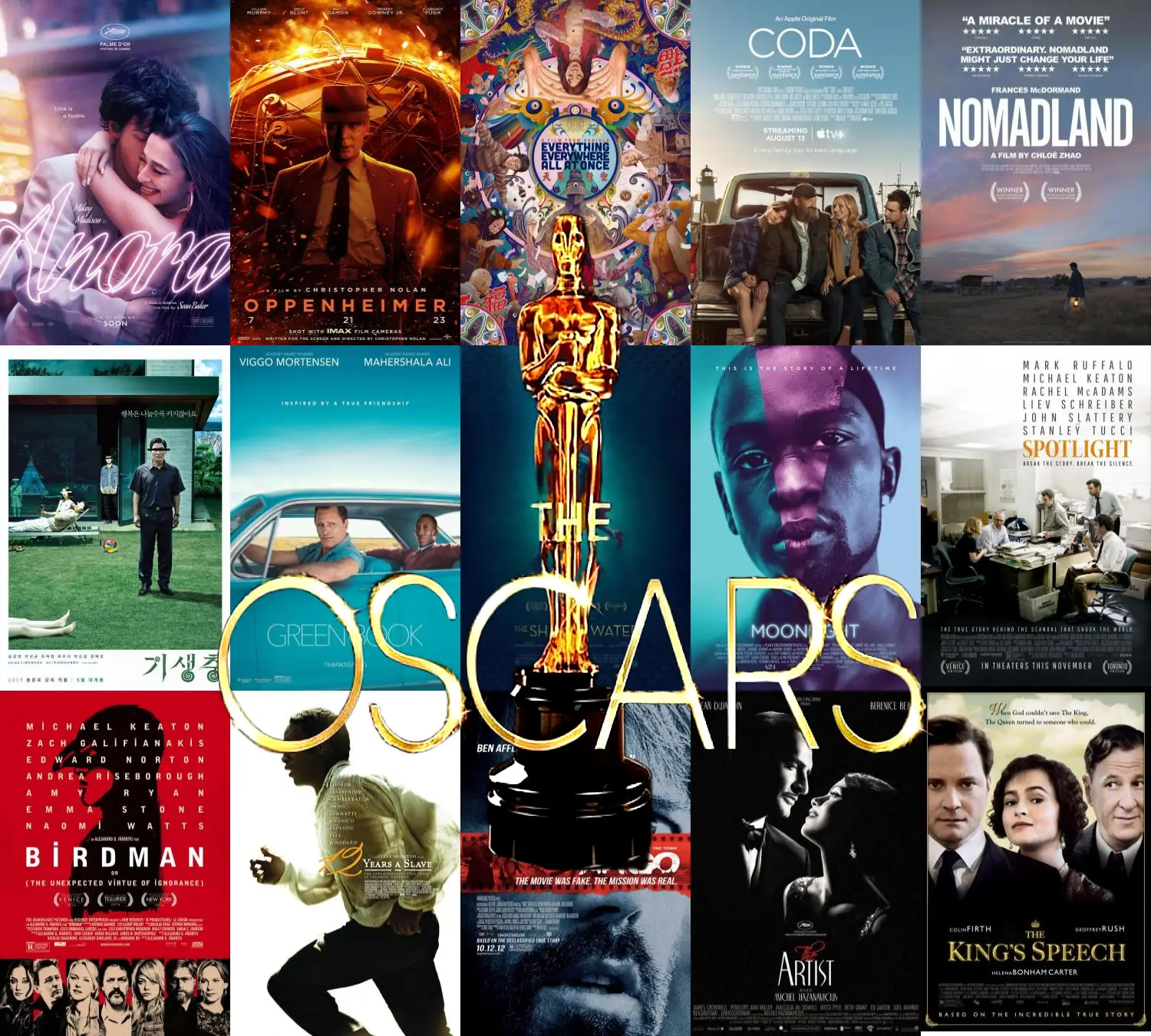 Todas las Películas Ganadoras del Oscar a la Mejor Película de la historia