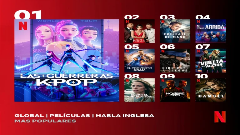 Top 10 películas más vistas de Netflix de todos los tiempos