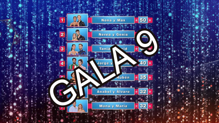 Puntuaciones bailando con las estrellas gala 9 sábado 8 noviembre