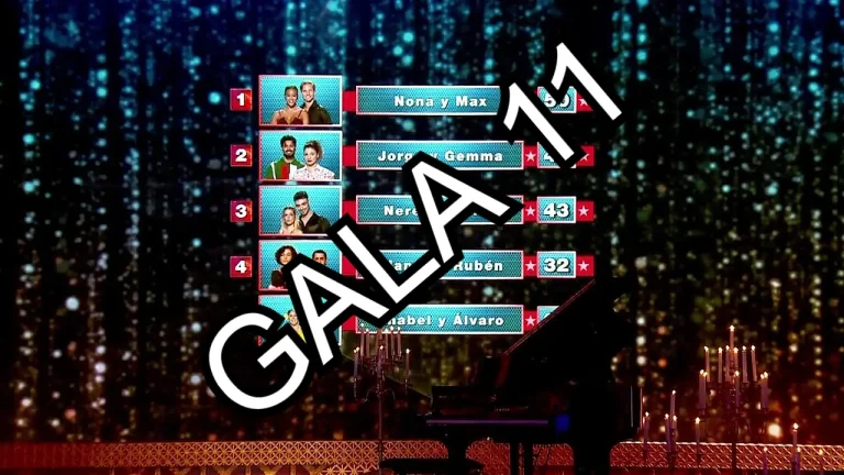 Puntuaciones gala 11 de bailando con las estrellas y tongo anabel